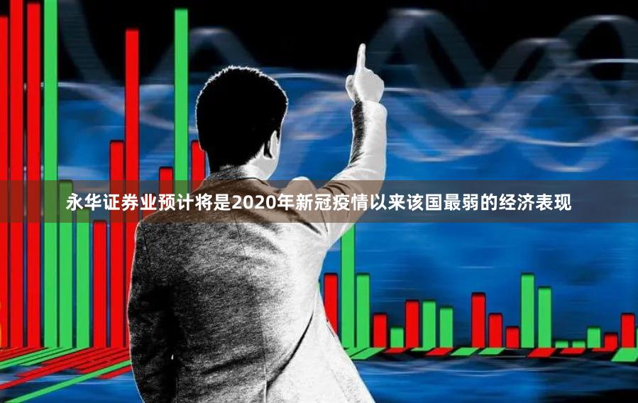 永华证券业预计将是2020年新冠疫情以来该国最弱的经济表现